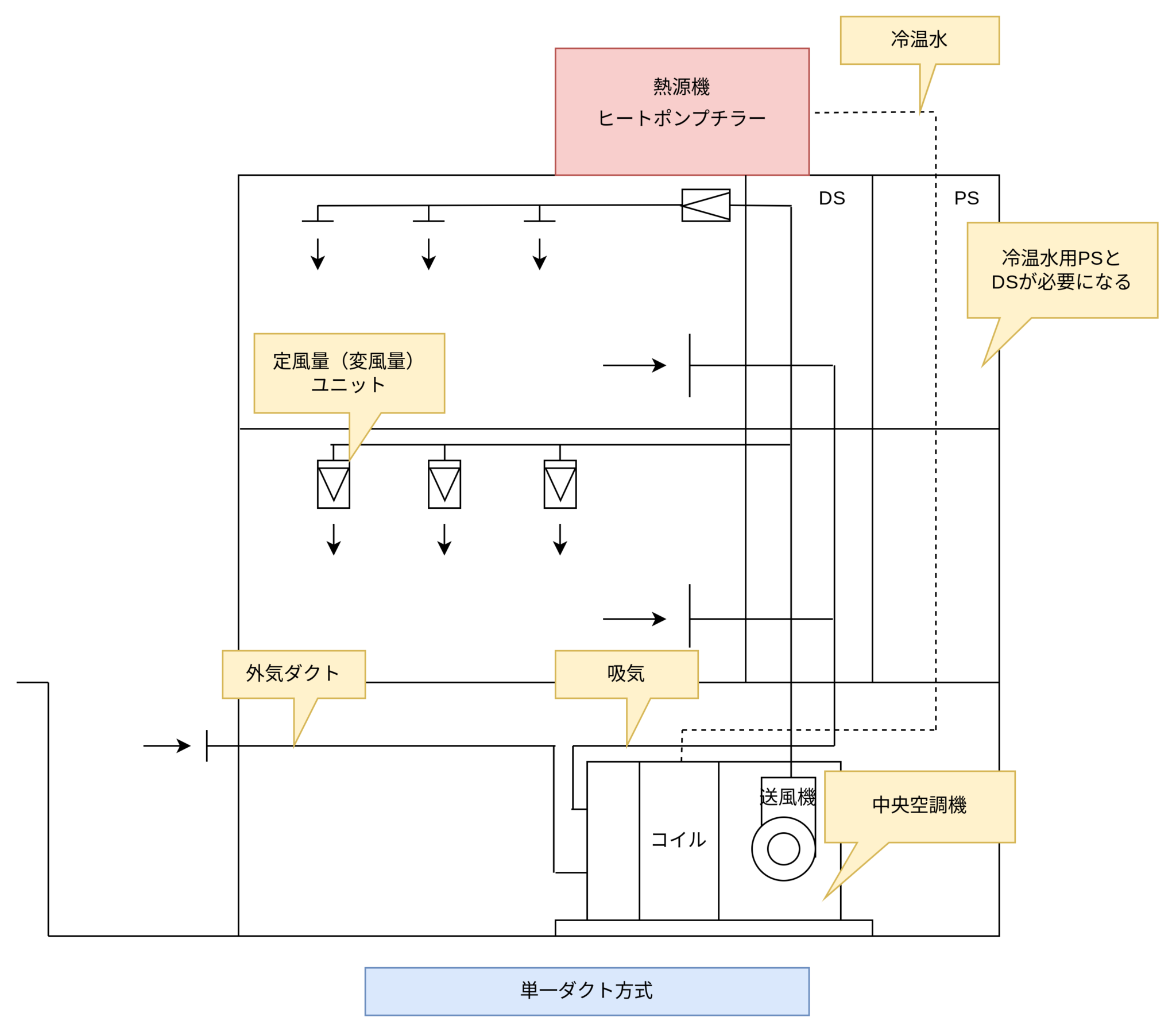 【設計製図】空調設備について。より詳細な …